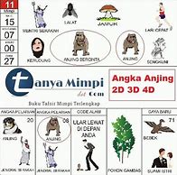 Tafsir Mimpi Menang Judi 2D Togel 4D Abjad Lengkap